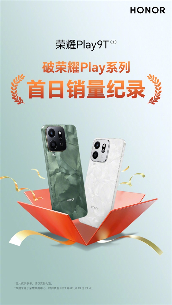現金網：6000mAh大電池首發999元 榮耀Play9T破系列首日銷量記錄